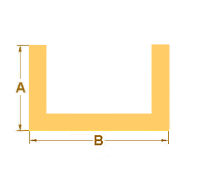 Minimum base sizes