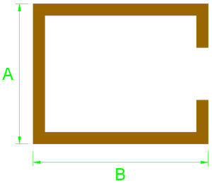 Minimum base sizes