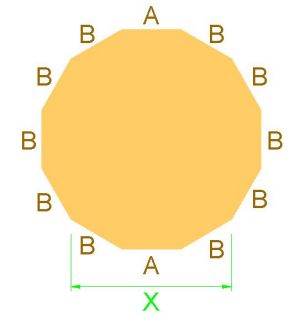 Base dimensions