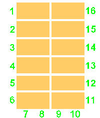 Design Options Design Options