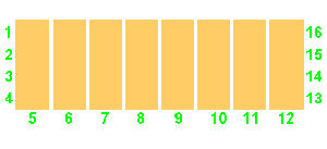 Design Options Design Options