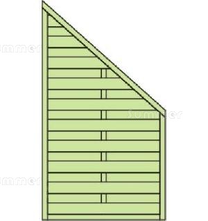 Elevation drawing link panel
