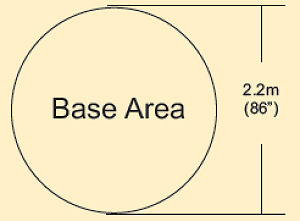 GAZEBOS - Dimensions GAZEBOS - Dimensions