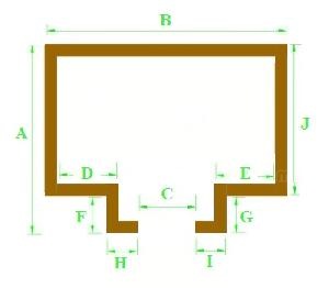 External dwarf wall sizes